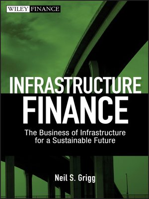 cover image of Infrastructure Finance